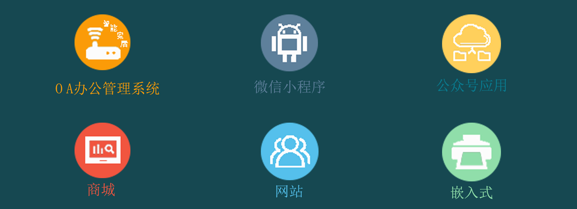 武清主要业务